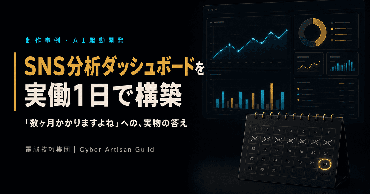 分析ダッシュボードと1日の対比
